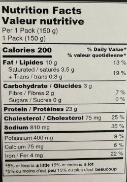 Nutrition Facts Sheet