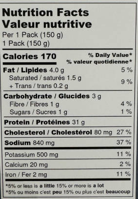 Nutrition Facts Sheet