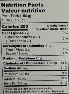 Nutrition Facts Sheet