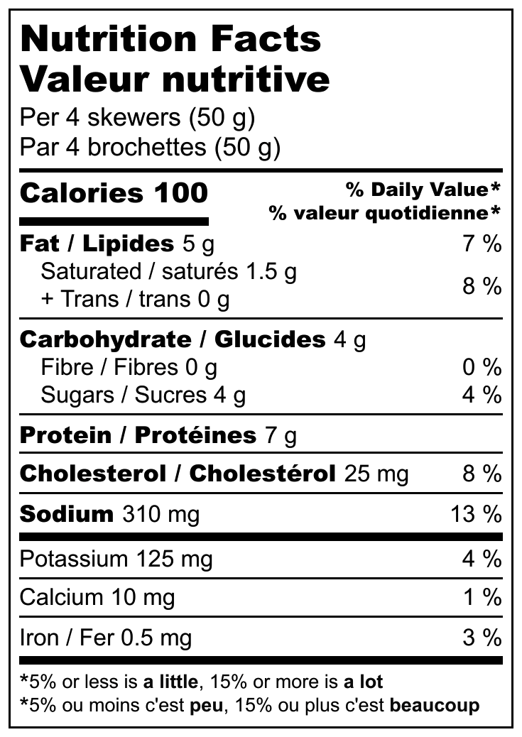 Nutrition Facts Sheet