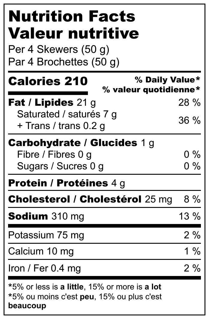 Nutrition Facts Sheet